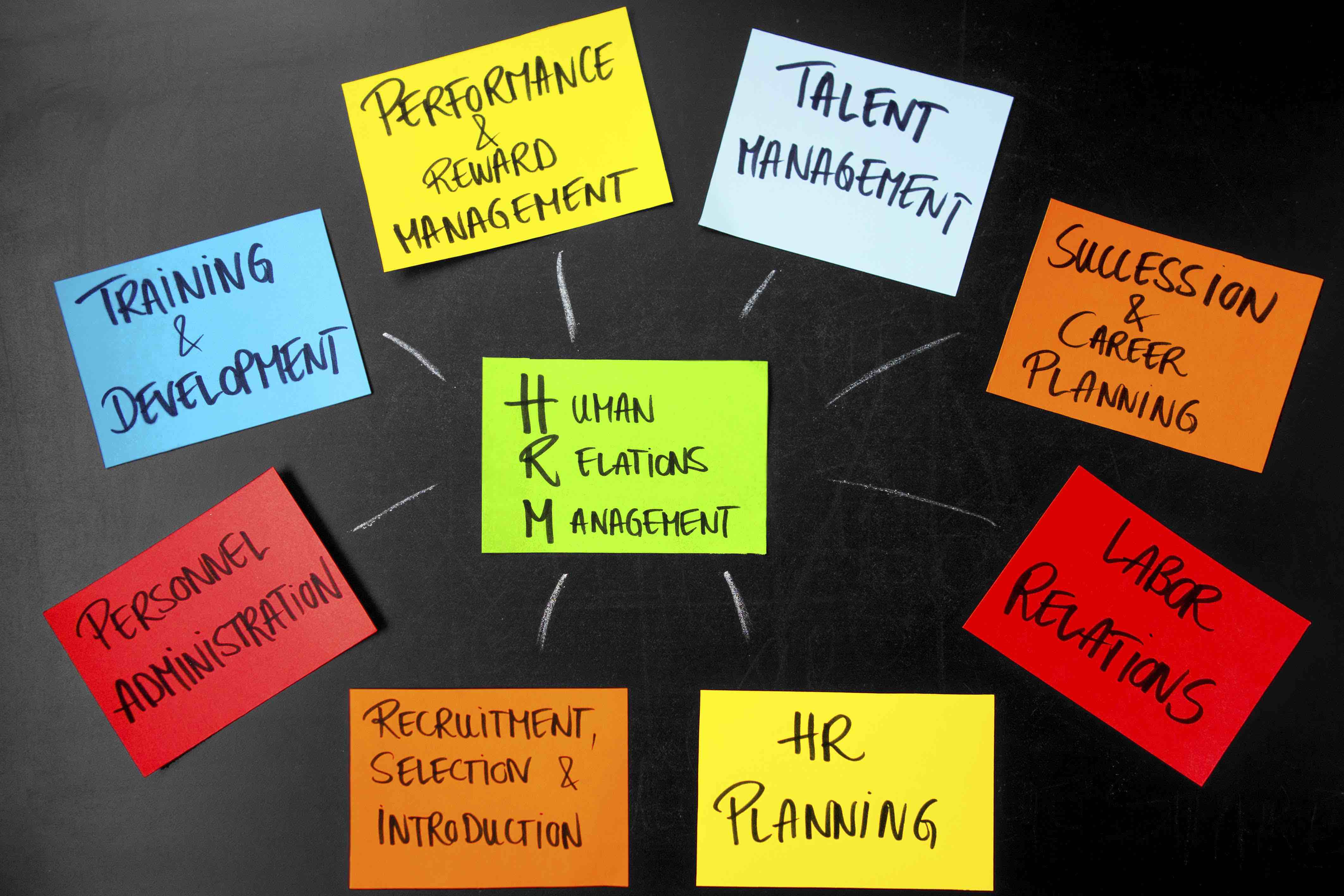 how hr can use presentations to connect with millennials ethos3