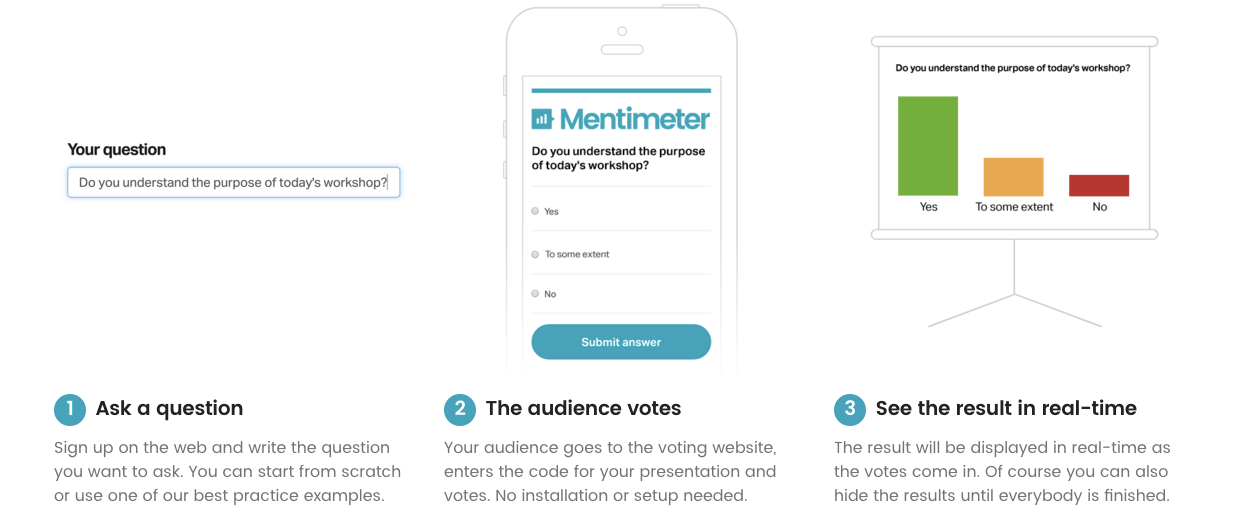 how to add interactive