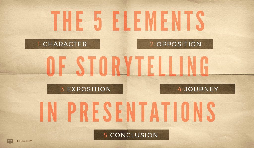 the 5 elements of