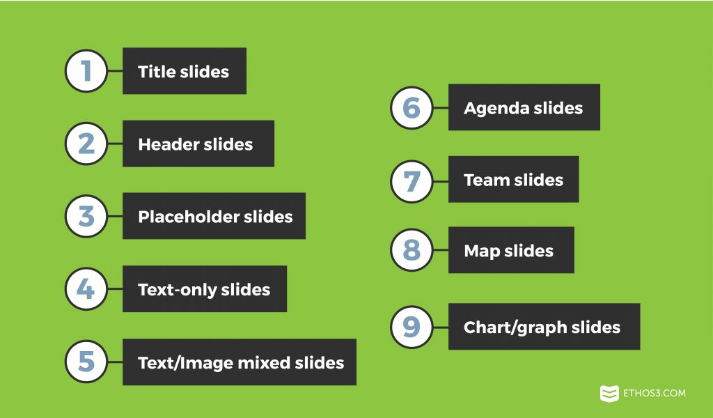 your powerpoint template layout checklist layouts for powerpoints
