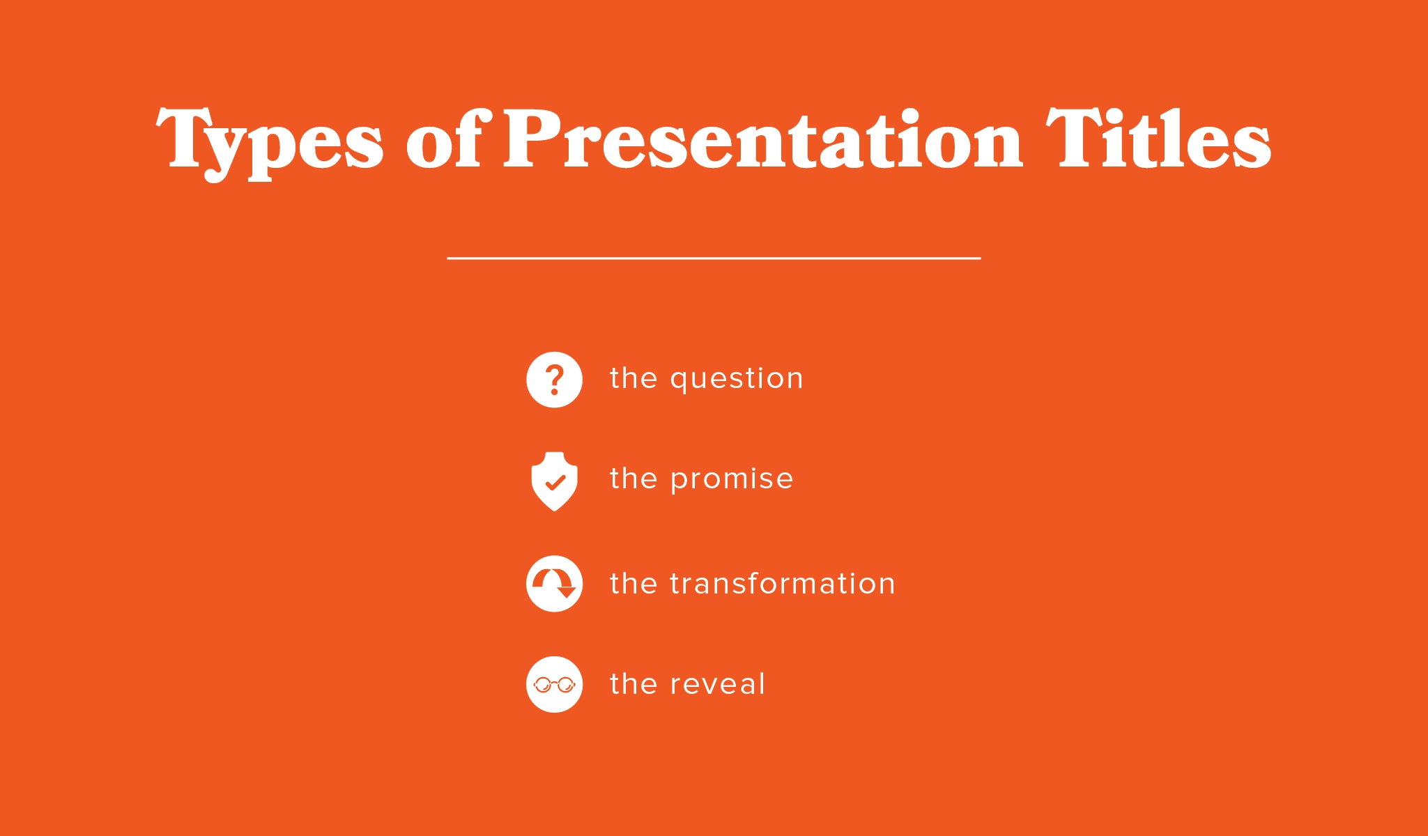 Kinds of presentation