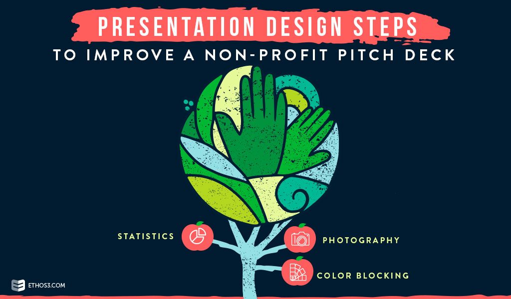 3 presentation design steps